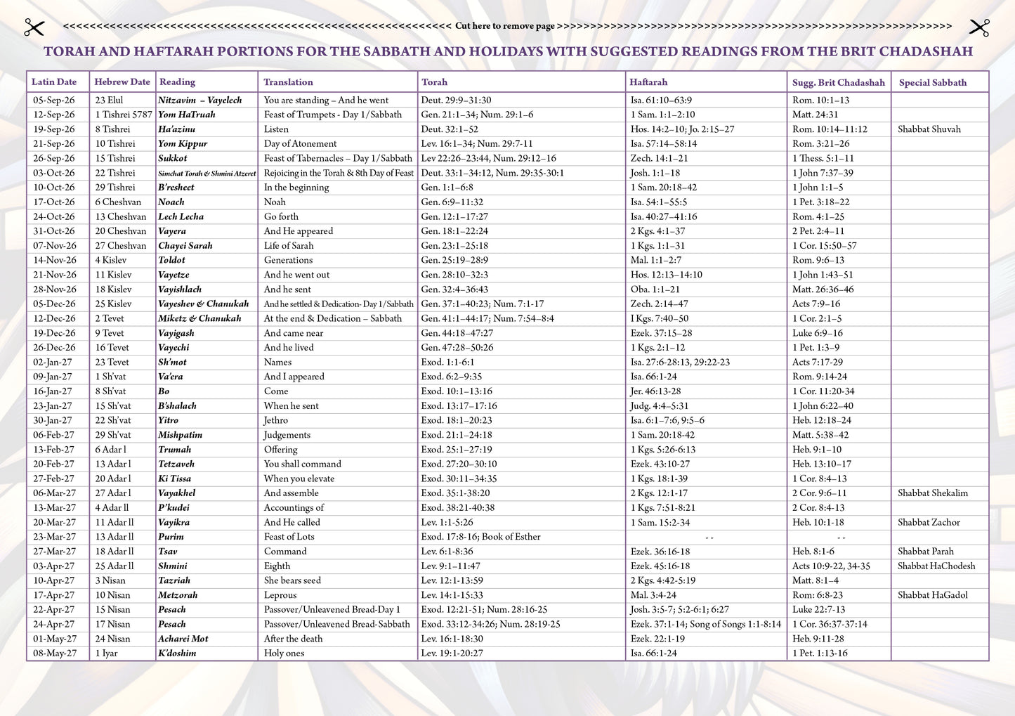2027 Calendar-Biblical Lands of Israel