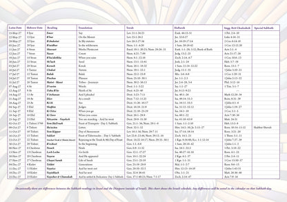 2027 Calendar-Biblical Lands of Israel